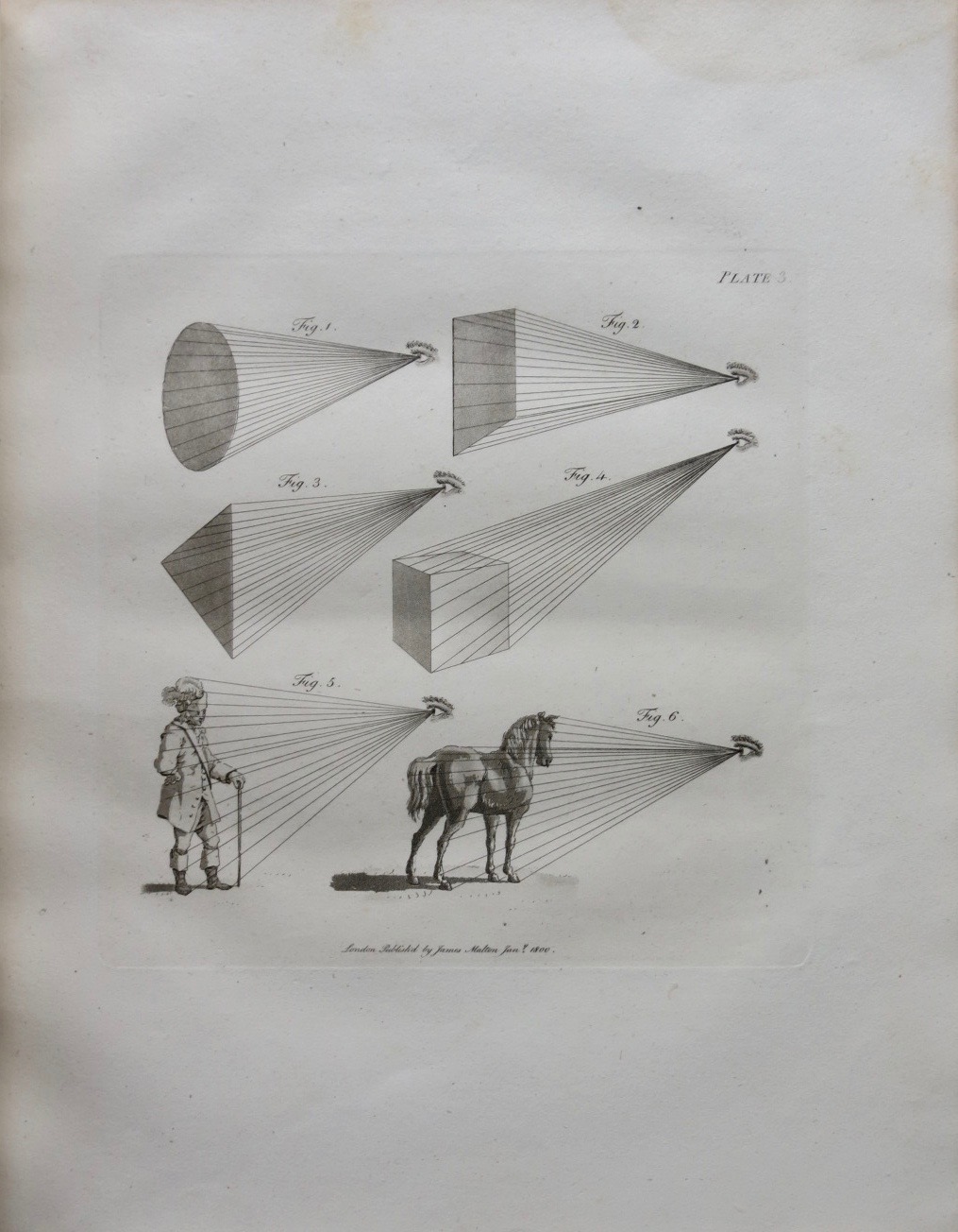 The Young Painter's Maulstick; Being A Practical Treatise On Perspective;  Containing Rules And Principles For Delineation On Planes, Treatises so as  to render the Art of Drawing correctly, easy of Attainment even